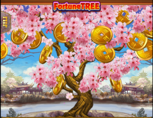 Fortune Tree插图